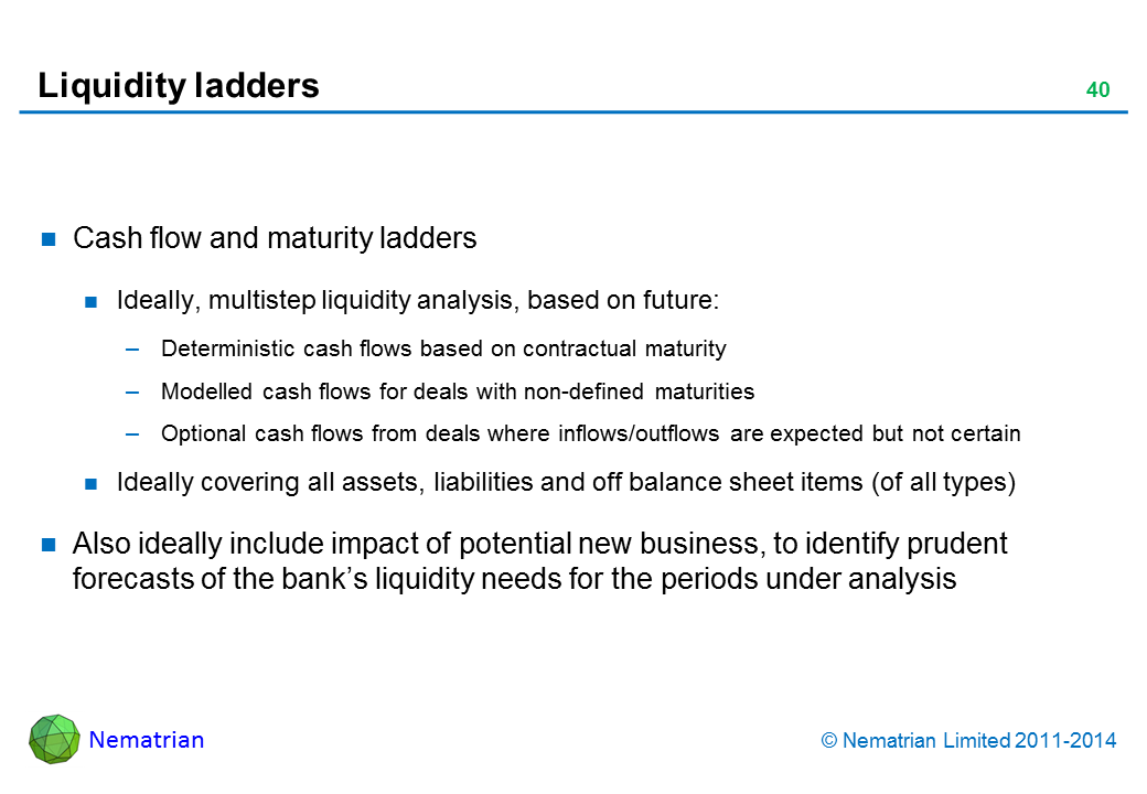 Bullet points include: Cash flow and maturity ladders Ideally, multistep liquidity analysis, based on future: Deterministic cash flows based on contractual maturity Modelled cash flows for deals with non-defined maturities Optional cash flows from deals where inflows/outflows are expected but not certain Ideally covering all assets, liabilities and off balance sheet items (of all types) Also ideally include impact of potential new business, to identify prudent forecasts of the bank’s liquidity needs for the periods under analysis