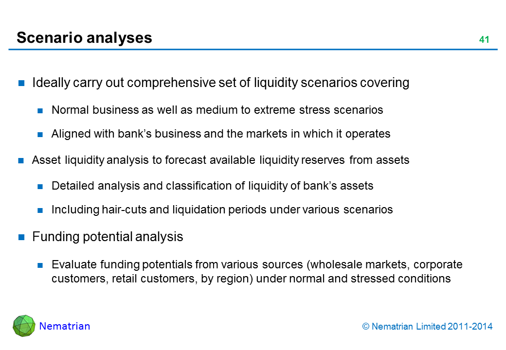 Bullet points include: Ideally carry out comprehensive set of liquidity scenarios covering Normal business as well as medium to extreme stress scenarios Aligned with bank’s business and the markets in which it operates Asset liquidity analysis to forecast available liquidity reserves from assets Detailed analysis and classification of liquidity of bank’s assets Including hair-cuts and liquidation periods under various scenarios Funding potential analysis Evaluate funding potentials from various sources (wholesale markets, corporate customers, retail customers, by region) under normal and stressed conditions