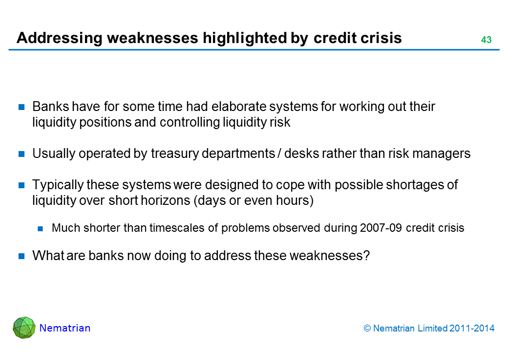 Bullet points include: Banks have for some time had elaborate systems for working out their liquidity positions and controlling liquidity risk Usually operated by treasury departments / desks rather than risk managers Typically these systems were designed to cope with possible shortages of liquidity over short horizons (days or even hours) Much shorter than timescales of problems observed during 2007-09 credit crisis What are banks now doing to address these weaknesses?