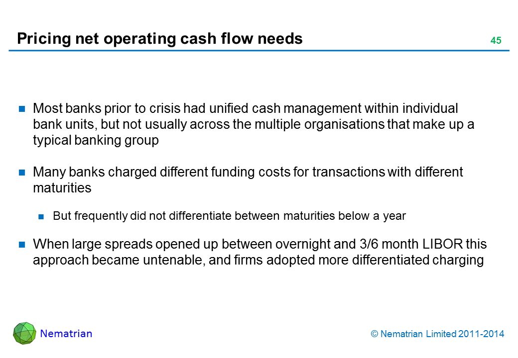 Bullet points include: Most banks prior to crisis had unified cash management within individual bank units, but not usually across the multiple organisations that make up a typical banking group Many banks charged different funding costs for transactions with different maturities But frequently did not differentiate between maturities below a year When large spreads opened up between overnight and 3/6 month LIBOR this approach became untenable, and firms adopted more differentiated charging