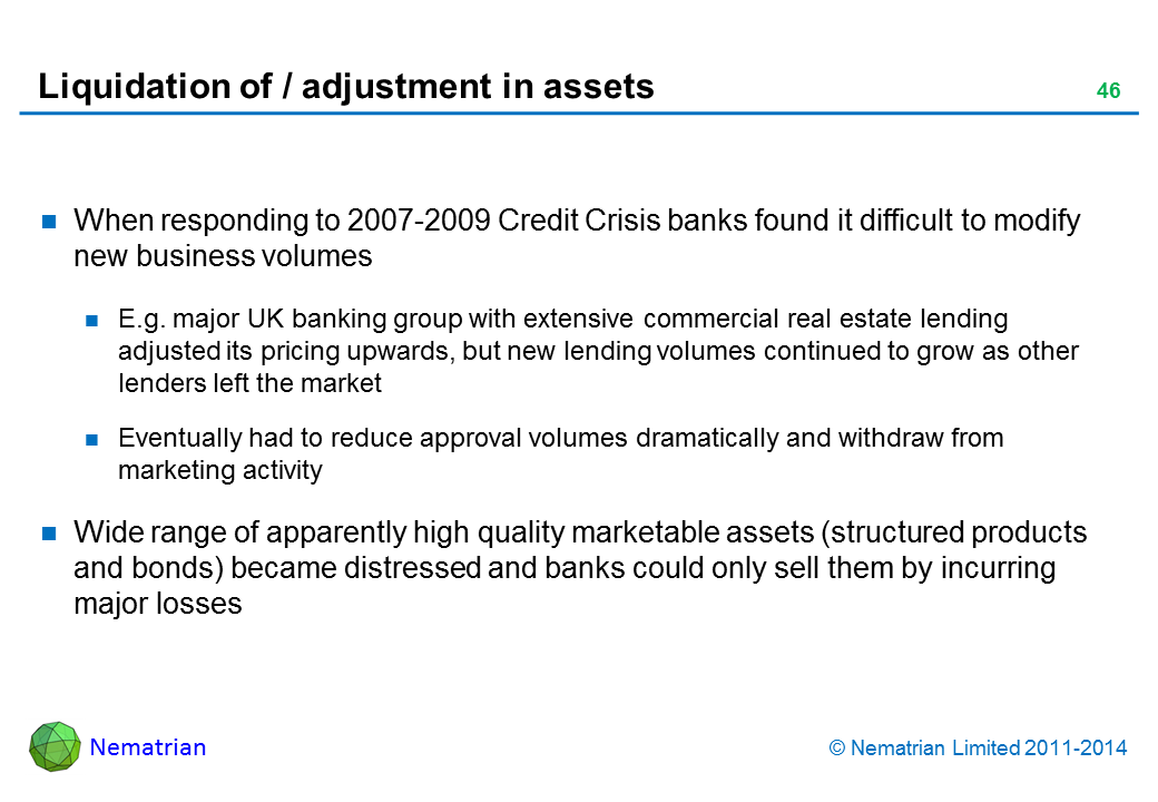 Bullet points include: When responding to 2007-2009 Credit Crisis banks found it difficult to modify new business volumes E.g. major UK banking group with extensive commercial real estate lending adjusted its pricing upwards, but new lending volumes continued to grow as other lenders left the market Eventually had to reduce approval volumes dramatically and withdraw from marketing activity Wide range of apparently high quality marketable assets (structured products and bonds) became distressed and banks could only sell them by incurring major losses