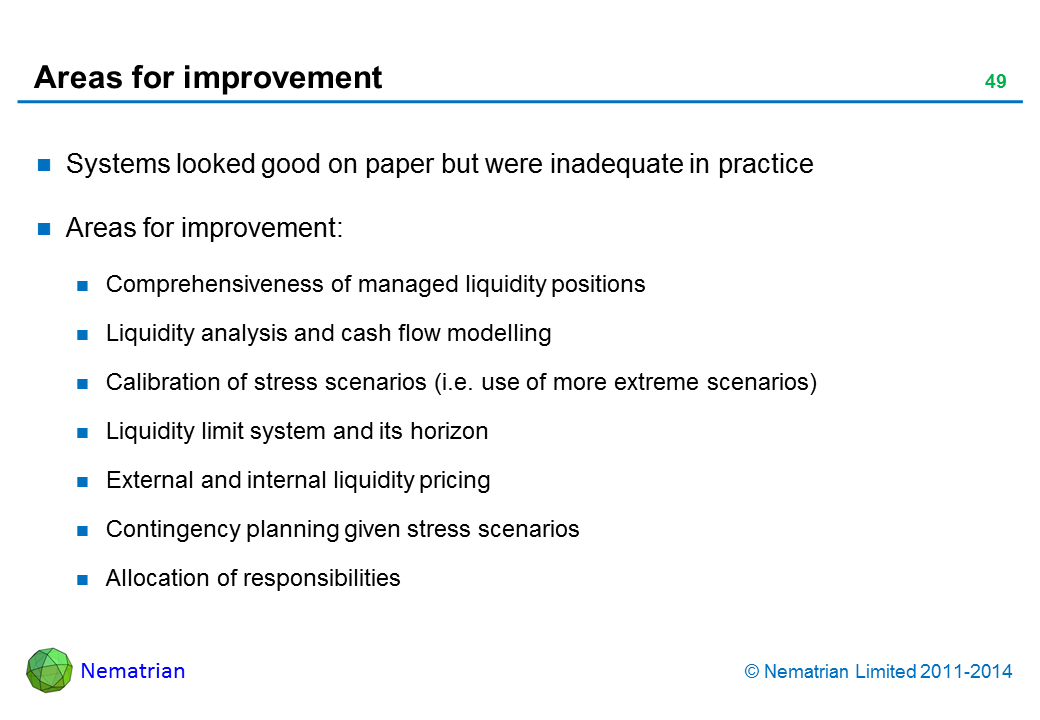 Bullet points include: Systems looked good on paper but were inadequate in practice Areas for improvement: Comprehensiveness of managed liquidity positions Liquidity analysis and cash flow modelling Calibration of stress scenarios (i.e. use of more extreme scenarios) Liquidity limit system and its horizon External and internal liquidity pricing Contingency planning given stress scenarios Allocation of responsibilities