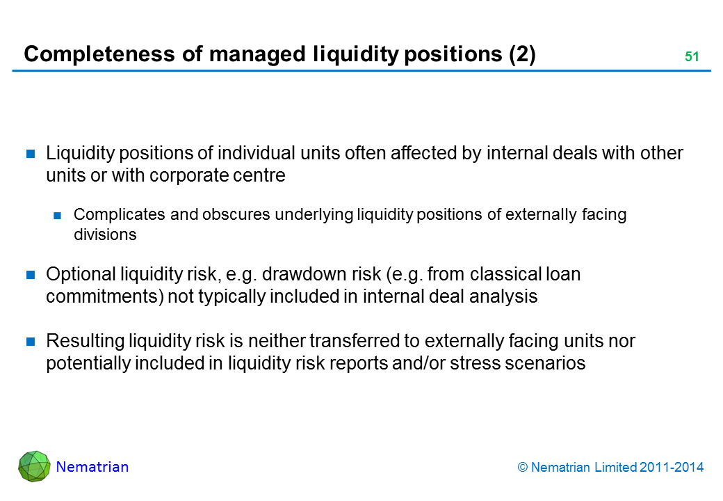 Bullet points include: Liquidity positions of individual units often affected by internal deals with other units or with corporate centre Complicates and obscures underlying liquidity positions of externally facing divisions Optional liquidity risk, e.g. drawdown risk (e.g. from classical loan commitments) not typically included in internal deal analysis Resulting liquidity risk is neither transferred to externally facing units nor potentially included in liquidity risk reports and/or stress scenarios