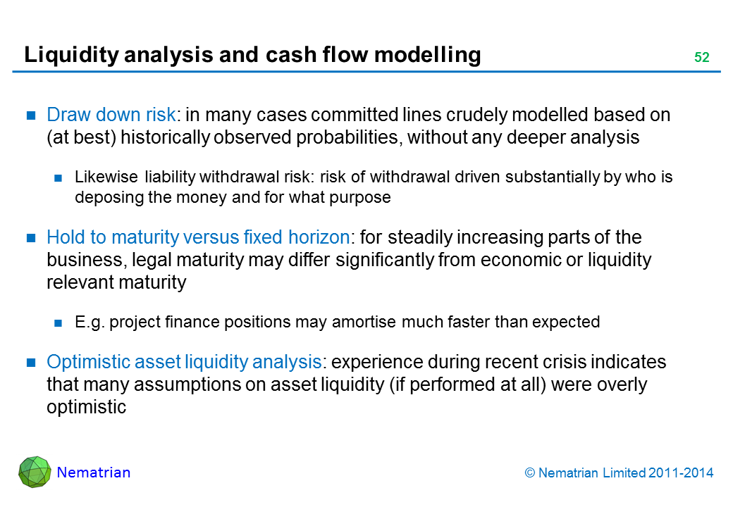 Bullet points include: Draw down risk: in many cases committed lines crudely modelled based on (at best) historically observed probabilities, without any deeper analysis Likewise liability withdrawal risk: risk of withdrawal driven substantially by who is deposing the money and for what purpose Hold to maturity versus fixed horizon: for steadily increasing parts of the business, legal maturity may differ significantly from economic or liquidity relevant maturity E.g. project finance positions may amortise much faster than expected Optimistic asset liquidity analysis: experience during recent crisis indicates that many assumptions on asset liquidity (if performed at all) were overly optimistic