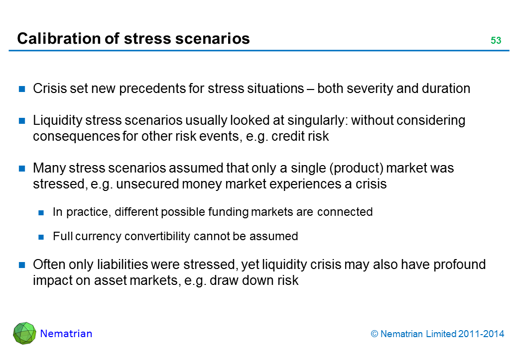 Bullet points include: Crisis set new precedents for stress situations – both severity and duration Liquidity stress scenarios usually looked at singularly: without considering consequences for other risk events, e.g. credit risk Many stress scenarios assumed that only a single (product) market was stressed, e.g. unsecured money market experiences a crisis In practice, different possible funding markets are connected Full currency convertibility cannot be assumed Often only liabilities were stressed, yet liquidity crisis may also have profound impact on asset markets, e.g. draw down risk