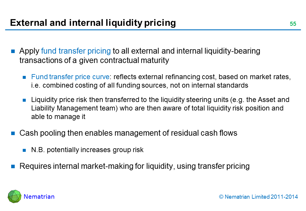 Bullet points include: Apply fund transfer pricing to all external and internal liquidity-bearing transactions of a given contractual maturity Fund transfer price curve: reflects external refinancing cost, based on market rates, i.e. combined costing of all funding sources, not on internal standards Liquidity price risk then transferred to the liquidity steering units (e.g. the Asset and Liability Management team) who are then aware of total liquidity risk position and able to manage it Cash pooling then enables management of residual cash flows N.B. potentially increases group risk Requires internal market-making for liquidity, using transfer pricing