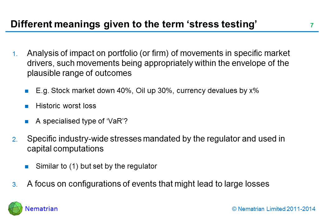 Bullet points include: Analysis of impact on portfolio (or firm) of movements in specific market drivers, such movements being appropriately within the envelope of the plausible range of outcomes E.g. Stock market down 40%, Oil up 30%, currency devalues by x% Historic worst loss A specialised type of ‘VaR’? Specific industry-wide stresses mandated by the regulator and used in capital computations Similar to (1) but set by the regulator A focus on configurations of events that might lead to large losses