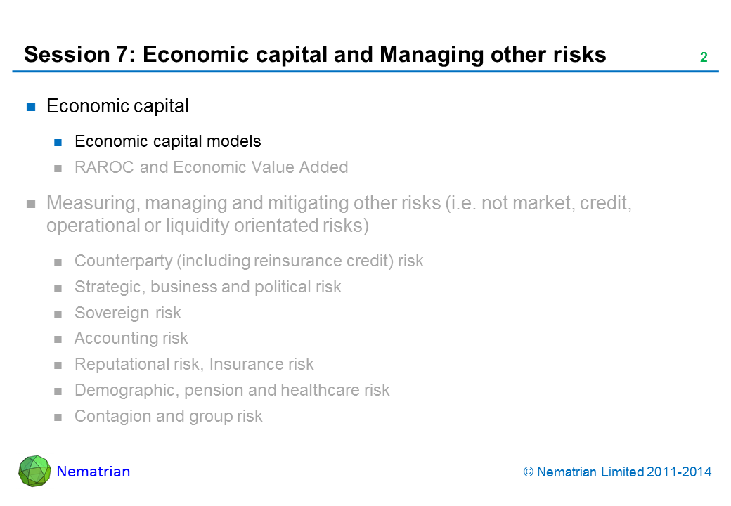 Bullet points include: Economic capital Economic capital models