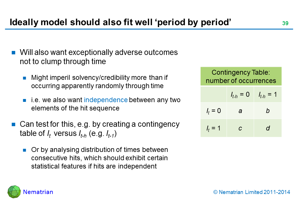 Bullet points include: Will also want exceptionally adverse outcomes not to clump through time Might imperil solvency/credibility more than if occurring apparently randomly through time i.e. we also want independence between any two elements of the hit sequence Can test for this, e.g. by creating a contingency table of It  versus It-h (e.g. It-1) Or by analysing distribution of times between consecutive hits, which should exhibit certain statistical features if hits are independent Contingency Table: number of occurrences