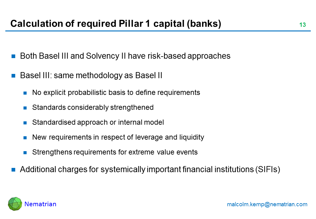 Bullet points include: Both Basel III and Solvency II have risk-based approaches Basel III: same methodology as Basel II No explicit probabilistic basis to define requirements Standards considerably strengthened Standardised approach or internal model New requirements in respect of leverage and liquidity Strengthens requirements for extreme value events Additional charges for systemically important financial institutions (SIFIs)