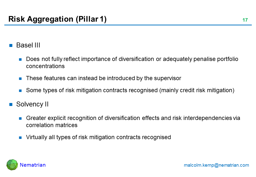 Bullet points include: Basel III Does not fully reflect importance of diversification or adequately penalise portfolio concentrations These features can instead be introduced by the supervisor Some types of risk mitigation contracts recognised (mainly credit risk mitigation) Solvency II Greater explicit recognition of diversification effects and risk interdependencies via correlation matrices Virtually all types of risk mitigation contracts recognised