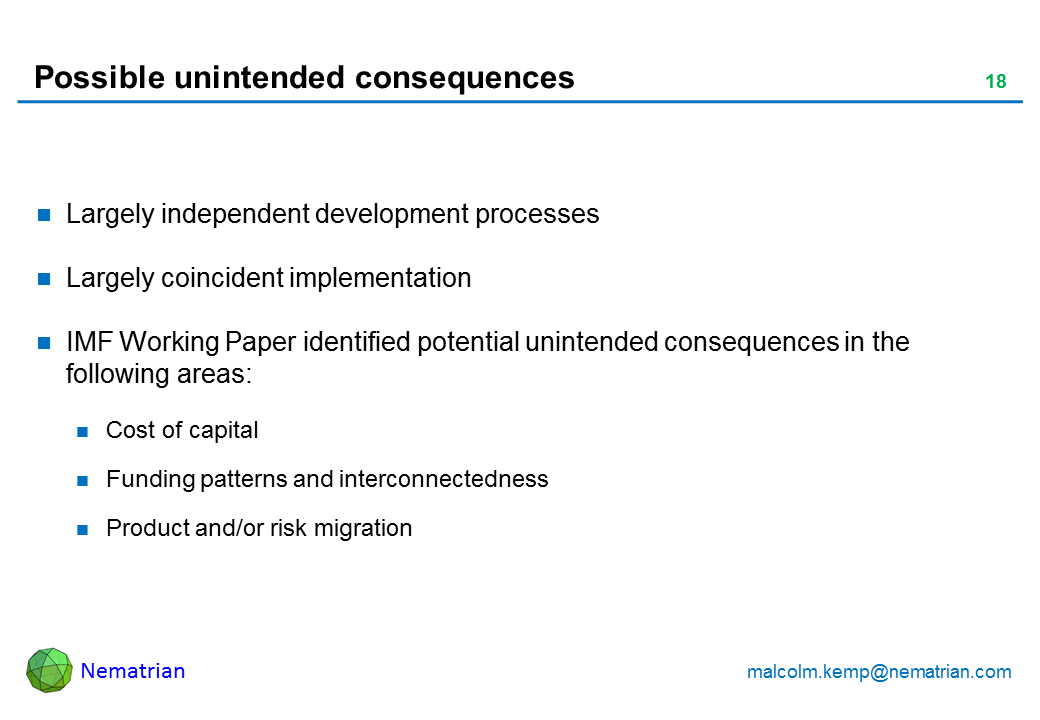 Bullet points include: Largely independent development processes Largely coincident implementation IMF Working Paper identified potential unintended consequences in the following areas: Cost of capital Funding patterns and interconnectedness Product and/or risk migration