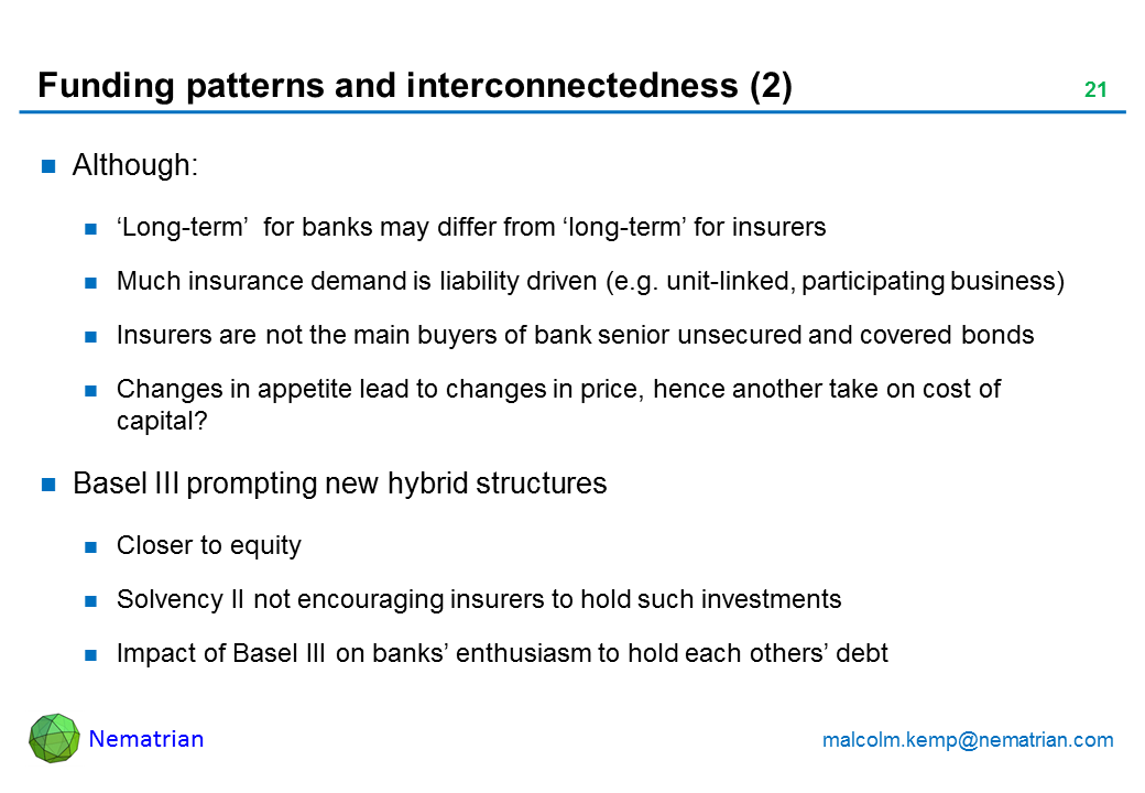 Bullet points include: Although: 'Long-term'  for banks may differ from 'long-term' for insurers Much insurance demand is liability driven (e.g. unit-linked, participating business) Insurers are not the main buyers of bank senior unsecured and covered bonds Changes in appetite lead to changes in price, hence another take on cost of capital? Basel III prompting new hybrid structures Closer to equity Solvency II not encouraging insurers to hold such investments Impact of Basel III on banks' enthusiasm to hold each others' debt