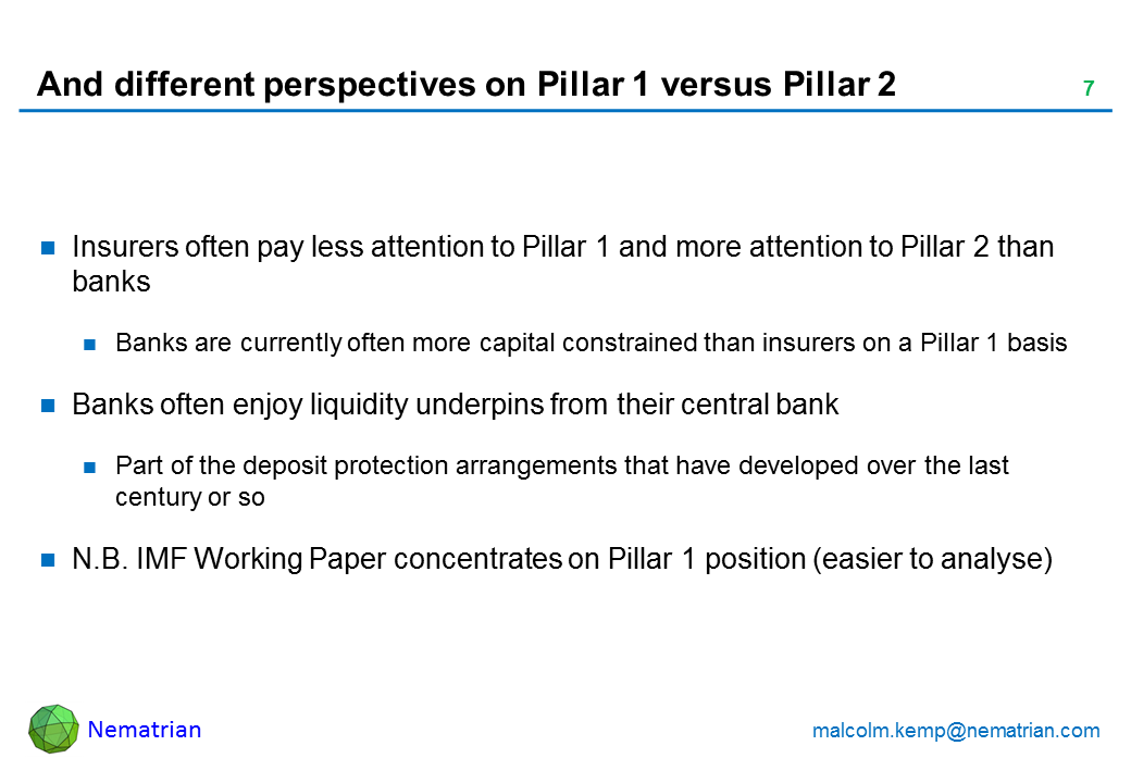 Bullet points include: Insurers often pay less attention to Pillar 1 and more attention to Pillar 2 than banks Banks are currently often more capital constrained than insurers on a Pillar 1 basis Banks often enjoy liquidity underpins from their central bank Part of the deposit protection arrangements that have developed over the last century or so N.B. IMF Working Paper concentrates on Pillar 1 position (easier to analyse)