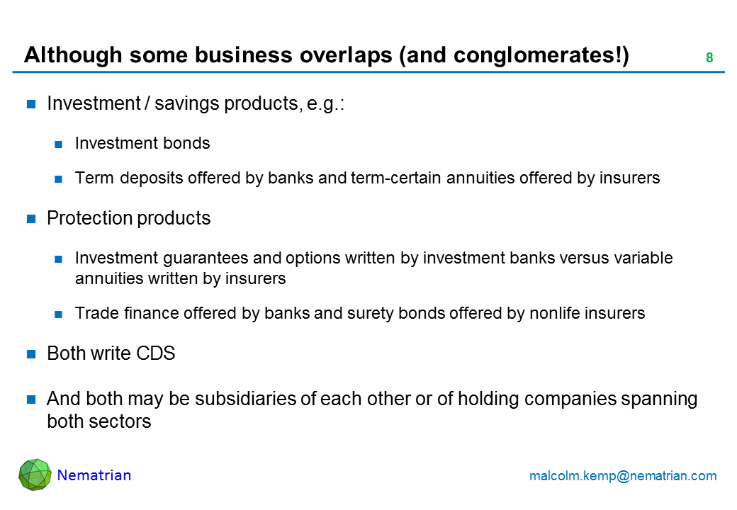 Bullet points include: Investment / savings products, e.g.: Investment bonds Term deposits offered by banks and term-certain annuities offered by insurers Protection products Investment guarantees and options written by investment banks versus variable annuities written by insurers Trade finance offered by banks and surety bonds offered by nonlife insurers Both write CDS And both may be subsidiaries of each other or of holding companies spanning both sectors