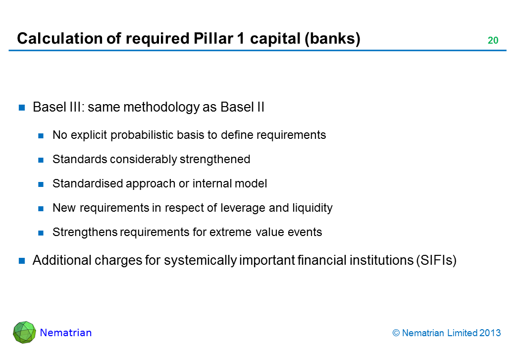 Bullet points include: Basel III: same methodology as Basel II No explicit probabilistic basis to define requirements Standards considerably strengthened Standardised approach or internal model New requirements in respect of leverage and liquidity Strengthens requirements for extreme value events Additional charges for systemically important financial institutions (SIFIs)