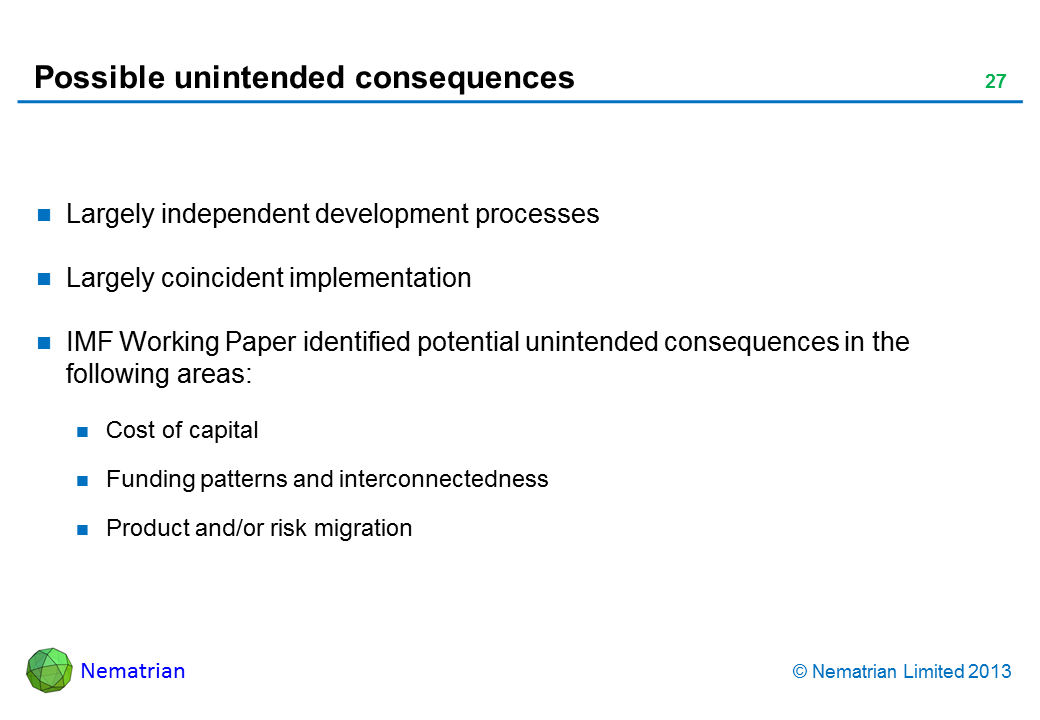 Bullet points include: Largely independent development processes Largely coincident implementation IMF Working Paper identified potential unintended consequences in the following areas: Cost of capital Funding patterns and interconnectedness Product and/or risk migration