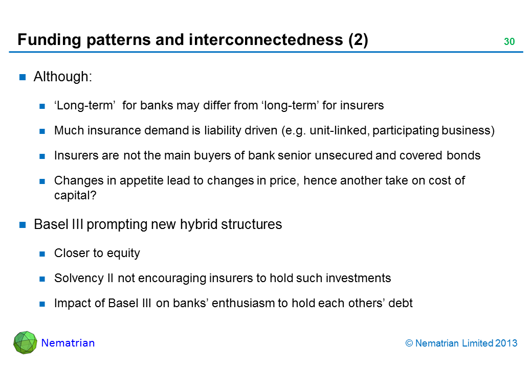 Bullet points include: Although: 'Long-term'  for banks may differ from 'long-term' for insurers Much insurance demand is liability driven (e.g. unit-linked, participating business) Insurers are not the main buyers of bank senior unsecured and covered bonds Changes in appetite lead to changes in price, hence another take on cost of capital? Basel III prompting new hybrid structures Closer to equity Solvency II not encouraging insurers to hold such investments Impact of Basel III on banks' enthusiasm to hold each others' debt