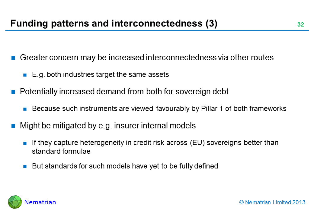 Bullet points include: Greater concern may be increased interconnectedness via other routes E.g. both industries target the same assets Potentially increased demand from both for sovereign debt Because such instruments are viewed favourably by Pillar 1 of both frameworks Might be mitigated by e.g. insurer internal models If they capture heterogeneity in credit risk across (EU) sovereigns better than standard formulae But standards for such models have yet to be fully defined