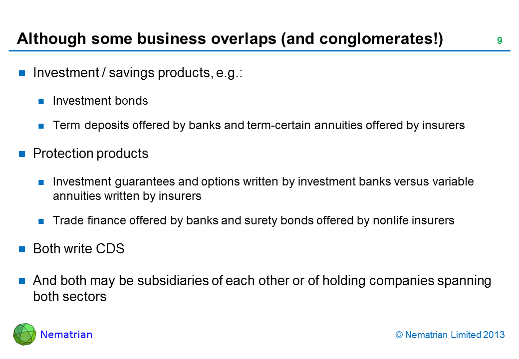 Bullet points include: Investment / savings products, e.g.: Investment bonds Term deposits offered by banks and term-certain annuities offered by insurers Protection products Investment guarantees and options written by investment banks versus variable annuities written by insurers Trade finance offered by banks and surety bonds offered by nonlife insurers Both write CDS And both may be subsidiaries of each other or of holding companies spanning both sectors