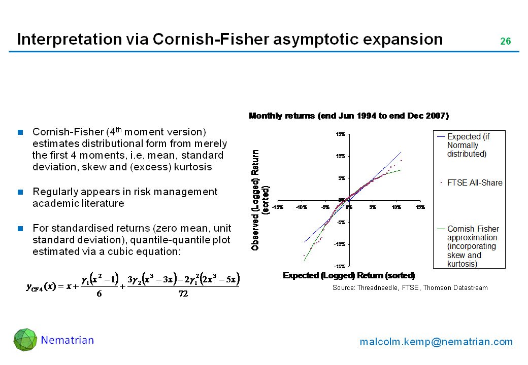 Bullet points include: Cornish-Fisher (4th moment version) estimates distributional form from merely the first 4 moments, i.e. mean, standard deviation, skew and (excess) kurtosis. Regularly appears in risk management academic literature. For standardised returns (zero mean, unit standard deviation), quantile-quantile plot estimated via a cubic equation:
