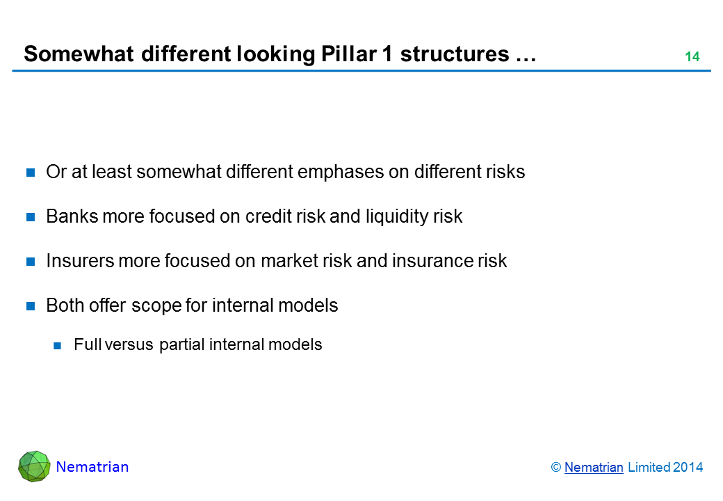 Bullet points include: Or at least somewhat different emphases on different risks Banks more focused on credit risk and liquidity risk Insurers more focused on market risk and insurance risk Both offer scope for internal models Full versus partial internal models