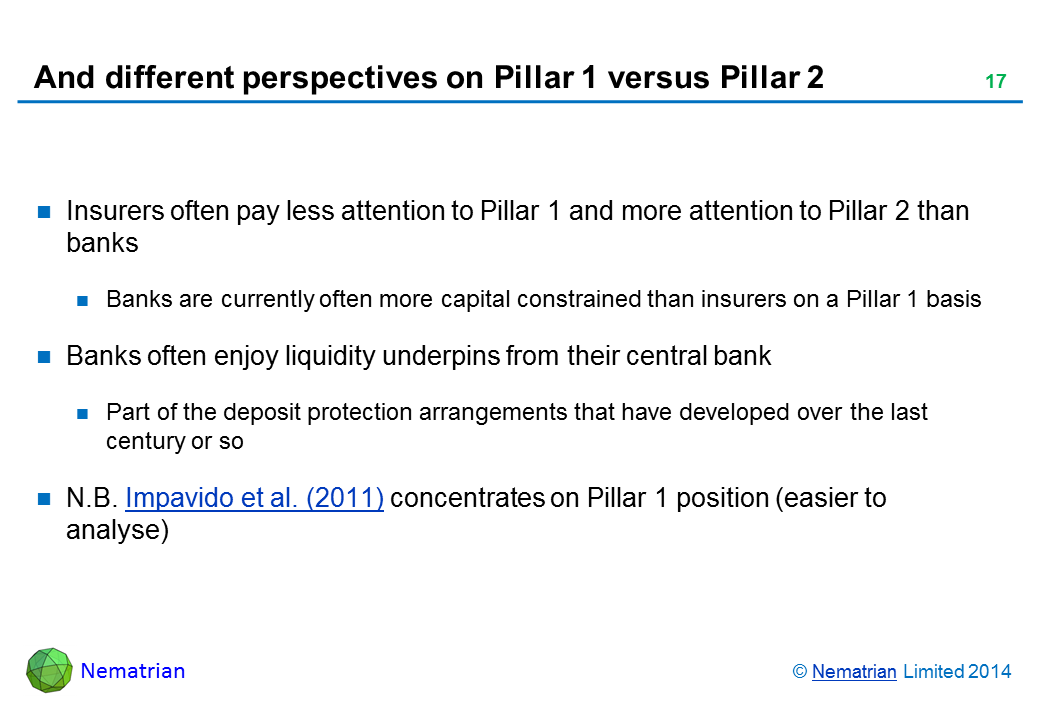 Bullet points include: Insurers often pay less attention to Pillar 1 and more attention to Pillar 2 than banks Banks are currently often more capital constrained than insurers on a Pillar 1 basis Banks often enjoy liquidity underpins from their central bank Part of the deposit protection arrangements that have developed over the last century or so N.B. IMF Working Paper concentrates on Pillar 1 position (easier to analyse)