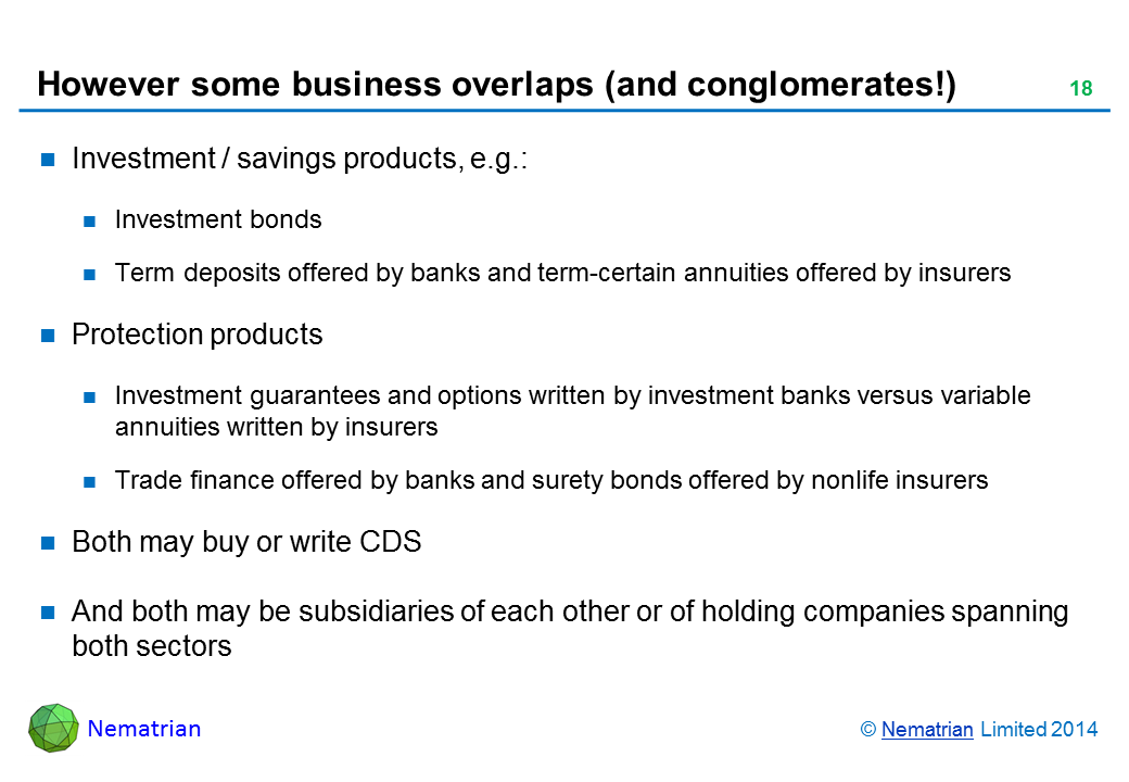 Bullet points include: Investment / savings products, e.g.: Investment bonds Term deposits offered by banks and term-certain annuities offered by insurers Protection products Investment guarantees and options written by investment banks versus variable annuities written by insurers Trade finance offered by banks and surety bonds offered by nonlife insurers Both may buy or write CDS And both may be subsidiaries of each other or of holding companies spanning both sectors