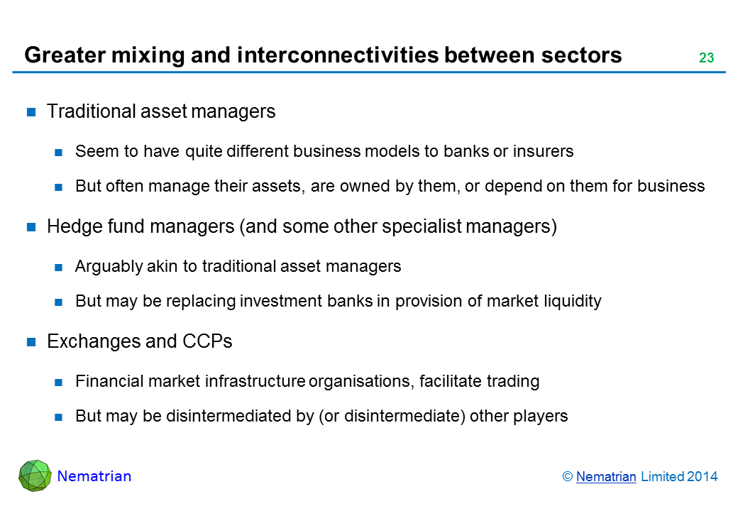 Bullet points include: Traditional asset managers Seem to have quite different business models to banks or insurers But often manage their assets, are owned by them, or depend on them for business Hedge fund managers (and some other specialist managers) Arguably akin to traditional asset managers But may be replacing investment banks in provision of market liquidity Exchanges and CCPs Financial market infrastructure organisations, facilitate trading But may be disintermediated by (or disintermediate) other players