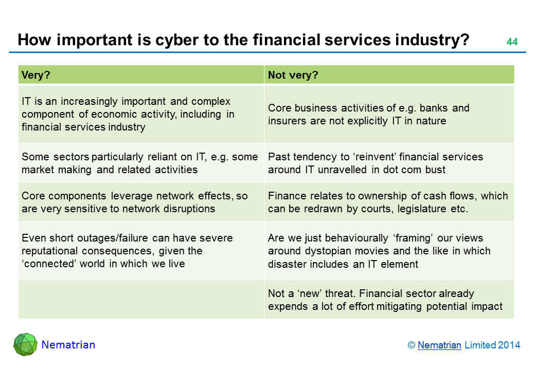 Bullet points include: Very? Not very? IT is an increasingly important and complex component of economic activity, including in financial services industry Core business activities of e.g. banks and insurers are not explicitly IT in nature Some sectors particularly reliant on IT, e.g. some market making and related activities Past tendency to ‘reinvent’ financial services around IT unravelled in dot com bust Core components leverage network effects, so are very sensitive to network disruptions Finance relates to ownership of cash flows, which can be redrawn by courts, legislature etc. Even short outages/failure can have severe reputational consequences, given the ‘connected’ world in which we live Are we just behaviourally ‘framing’ our views around dystopian movies and the like in which disaster includes an IT element Not a ‘new’ threat. Financial sector already expends a lot of effort mitigating potential impact