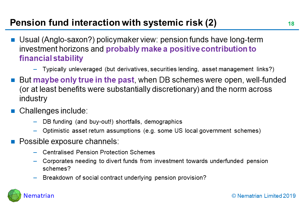 Bullet points include: Usual (Anglo-saxon?) policymaker view: pension funds have long-term investment horizons and probably make a positive contribution to financial stability. Typically unleveraged (but derivatives, securities lending, asset management links?). But maybe only true in the past, when DB schemes were open, well-funded (or at least benefits were substantially discretionary) and the norm across industry. Challenges include: DB funding (and buy-out!) shortfalls, demographics. Optimistic asset return assumptions (e.g. some US local government schemes). Possible exposure channels: Centralised Pension Protection Schemes. Corporates needing to divert funds from investment towards underfunded pension schemes? Breakdown of social contract underlying pension provision?