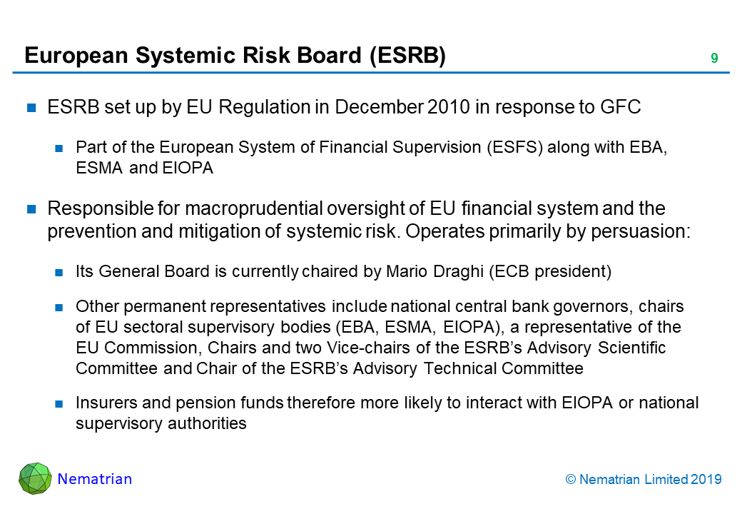 Bullet points include: ESRB set up by EU Regulation in December 2010 in response to GFC. Part of the European System of Financial Supervision (ESFS) along with EBA, ESMA and EIOPA. Responsible for macroprudential oversight of EU financial system and the prevention and mitigation of systemic risk. Operates primarily by persuasion: Its General Board is currently chaired by Mario Draghi (ECB president). Other permanent representatives include national central bank governors, chairs of EU sectoral supervisory bodies (EBA, ESMA, EIOPA), a representative of the EU Commission, Chairs and two Vice-chairs of the ESRB’s Advisory Scientific Committee and Chair of the ESRB’s Advisory Technical Committee. Insurers and pension funds therefore more likely to interact with EIOPA or national supervisory authorities