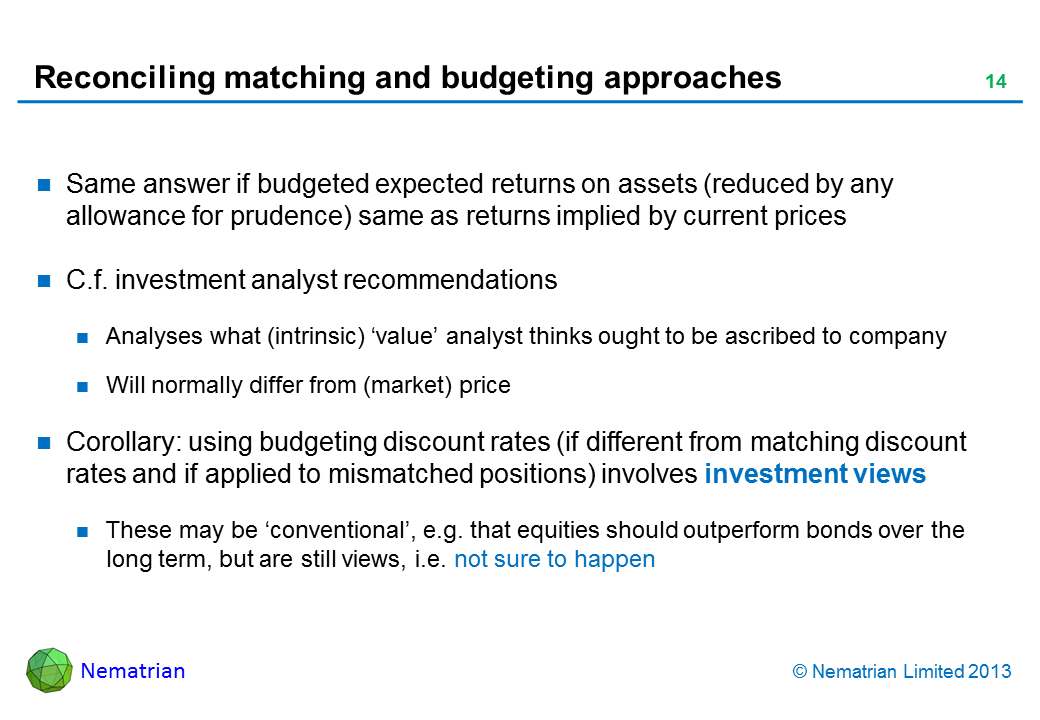 Bullet points include: Same answer if budgeted expected returns on assets (reduced by any allowance for prudence) same as returns implied by current prices C.f. investment analyst recommendations Analyses what (intrinsic) ‘value’ analyst thinks ought to be ascribed to company Will normally differ from (market) price Corollary: using budgeting discount rates (if different from matching discount rates and if applied to mismatched positions) involves investment views These may be ‘conventional’, e.g. that equities should outperform bonds over the long term, but are still views, i.e. not sure to happen