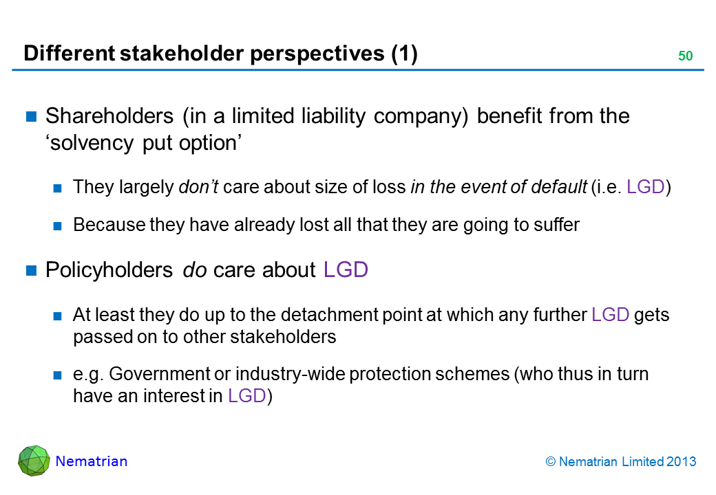 Bullet points include: Shareholders (in a limited liability company) benefit from the ‘solvency put option’ They largely don’t care about size of loss in the event of default (i.e. LGD) Because they have already lost all that they are going to suffer Policyholders do care about LGD At least they do up to the detachment point at which any further LGD gets passed on to other stakeholders e.g. Government or industry-wide protection schemes (who thus in turn have an interest in LGD)