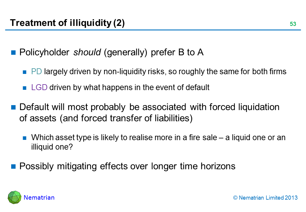 Bullet points include: Policyholder should (generally) prefer B to A PD largely driven by non-liquidity risks, so roughly the same for both firms LGD driven by what happens in the event of default Default will most probably be associated with forced liquidation of assets (and forced transfer of liabilities) Which asset type is likely to realise more in a fire sale – a liquid one or an illiquid one? Possibly mitigating effects over longer time horizons