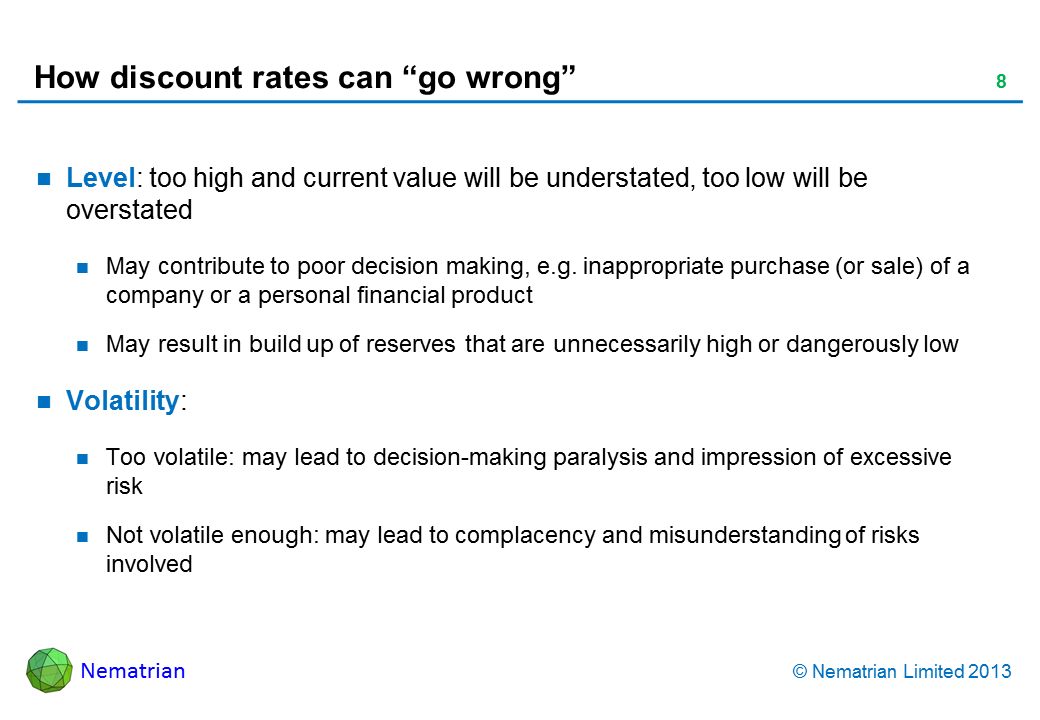 Bullet points include: Level: too high and current value will be understated, too low will be overstated May contribute to poor decision making, e.g. inappropriate purchase (or sale) of a company or a personal financial product May result in build up of reserves that are unnecessarily high or dangerously low Volatility: Too volatile: may lead to decision-making paralysis and impression of excessive risk Not volatile enough: may lead to complacency and misunderstanding of risks involved