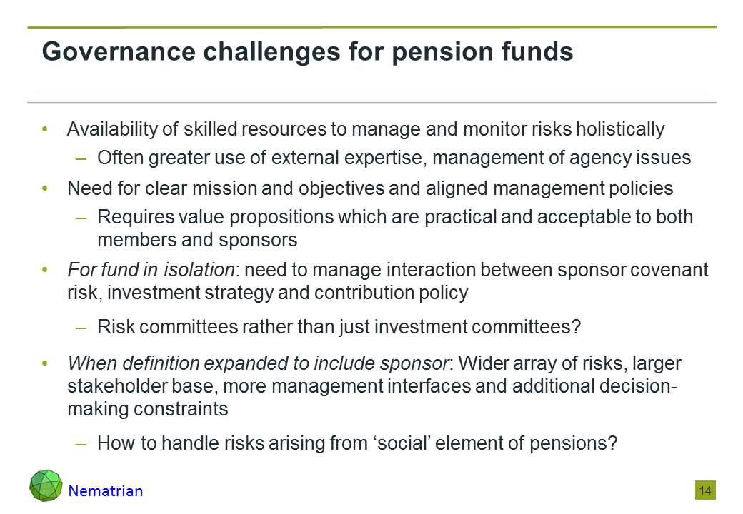 Bullet points include: Availability of skilled resources to manage and monitor risks holistically. Often greater use of external expertise, management of agency issues. Need for clear mission and objectives and aligned management policies. Requires value propositions which are practical and acceptable to both members and sponsors. For fund in isolation: need to manage interaction between sponsor covenant risk, investment strategy and contribution policy. Risk committees rather than just investment committees? When definition expanded to include sponsor: Wider array of risks, larger stakeholder base, more management interfaces and additional decision-making constraints. How to handle risks arising from ‘social’ element of pensions?