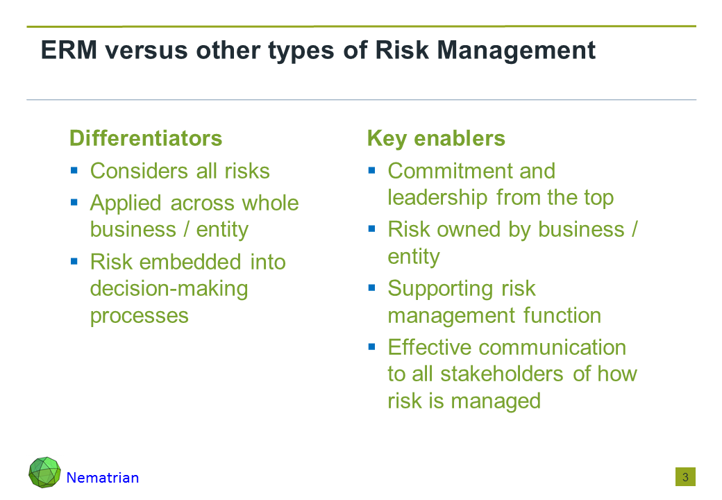 Bullet points include: Differentiators: Considers all risks, Applied across whole business / entity, Risk embedded into decision-making processes. Key enablers: Commitment and leadership from the top, Risk owned by business / entity, Supporting risk management function, Effective communication to all stakeholders of how risk is managed