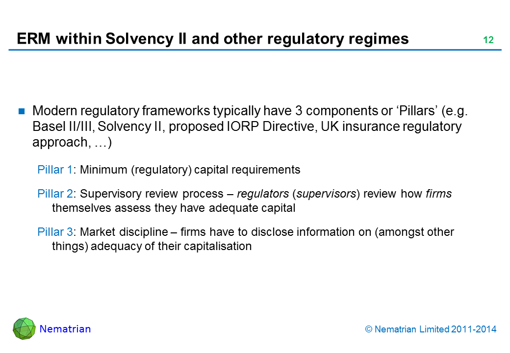 Bullet points include: Modern regulatory frameworks typically have 3 components or ‘Pillars’ (e.g. Basel II/III, Solvency II, proposed IORP Directive, UK insurance regulatory approach, …) Pillar 1: Minimum (regulatory) capital requirements Pillar 2: Supervisory review process – regulators (supervisors) review how firms themselves assess they have adequate capital Pillar 3: Market discipline – firms have to disclose information on (amongst other things) adequacy of their capitalisation