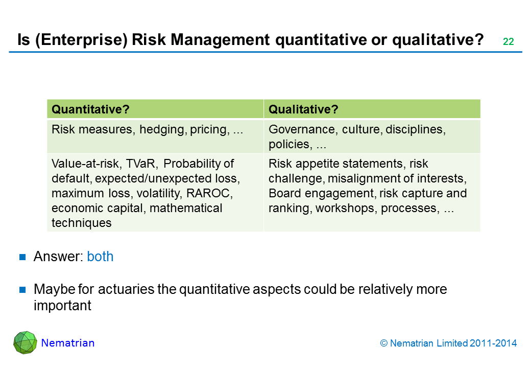 Bullet points include: Quantitative? Qualitative? Risk measures, hedging, pricing, ... Governance, culture, disciplines, policies, ... Value-at-risk, TVaR, Probability of default, expected/unexpected loss, maximum loss, volatility, RAROC, economic capital, mathematical techniques Risk appetite statements, risk challenge, misalignment of interests, Board engagement, risk capture and ranking, workshops, processes, ... Answer: both Maybe for actuaries the quantitative aspects could be relatively more important