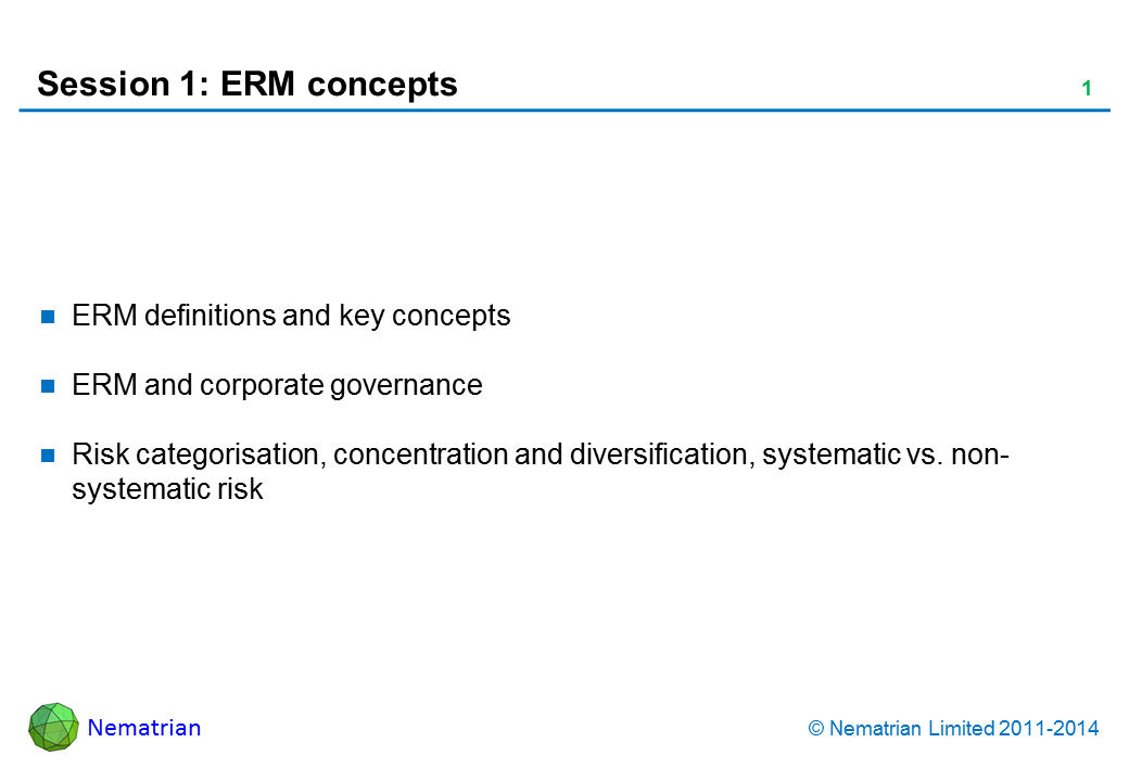 Bullet points include: ERM definitions and key concepts. ERM and corporate governance. Risk categorisation, concentration and diversification, systematic vs. non-systematic risk