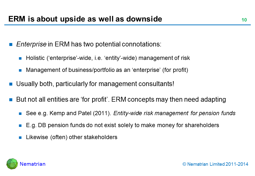 Bullet points include: Enterprise in ERM has two potential connotations: Holistic (‘enterprise’-wide, i.e. ‘entity’-wide) management of risk. Management of business/portfolio as an ‘enterprise’ (for profit). Usually both, particularly for management consultants! But not all entities are ‘for profit’. ERM concepts may then need adapting. See e.g. Kemp and Patel (2011). Entity-wide risk management for pension funds. E.g. DB pension funds do not exist solely to make money for shareholders. Likewise (often) other stakeholders