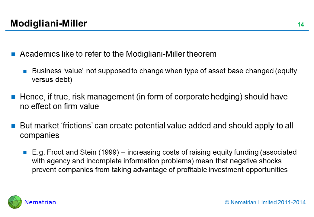 Bullet points include: Academics like to refer to the Modigliani-Miller theorem. Business ‘value’ not supposed to change when type of asset base changed (equity versus debt). Hence, if true, risk management (in form of corporate hedging) should have no effect on firm value. But market ‘frictions’ can create potential value added and should apply to all companies. E.g. Froot and Stein (1999) – increasing costs of raising equity funding (associated with agency and incomplete information problems) mean that negative shocks prevent companies from taking advantage of profitable investment opportunities