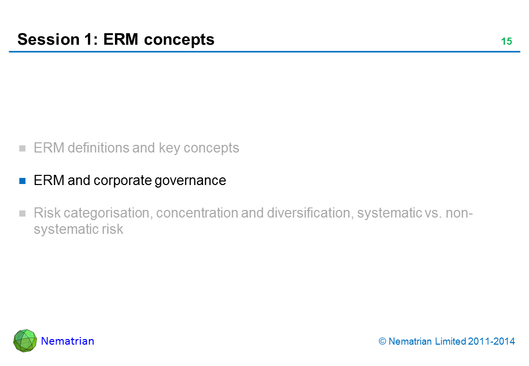 Bullet points include: ERM and corporate governance