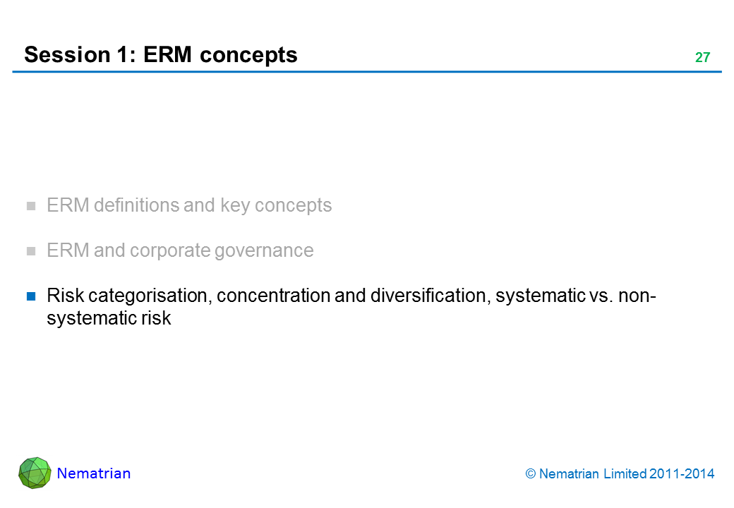 Bullet points include: Risk categorisation, concentration and diversification, systematic vs. non-systematic risk