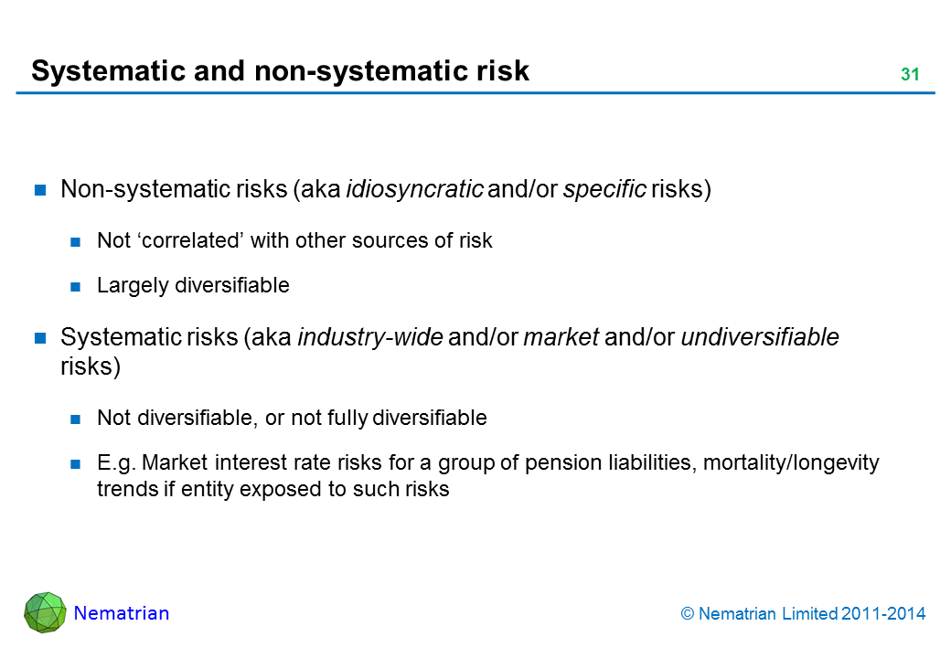 Bullet points include: Non-systematic risks (aka idiosyncratic and/or specific risks). Not ‘correlated’ with other sources of risk. Largely diversifiable. Systematic risks (aka industry-wide and/or market and/or undiversifiable risks). Not diversifiable, or not fully diversifiable. E.g. Market interest rate risks for a group of pension liabilities, mortality/longevity trends if entity exposed to such risks