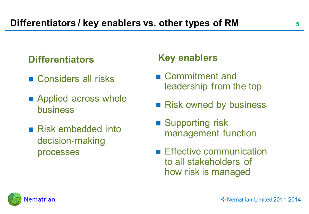 Bullet points include: Differentiators. Considers all risks. Applied across whole business. Risk embedded into decision-making processes. Key enablers. Commitment and leadership from the top. Risk owned by business. Supporting risk management function. Effective communication to all stakeholders of how risk is managed