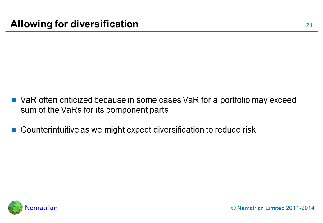 Bullet points include: VaR often criticized because in some cases VaR for a portfolio may exceed sum of the VaRs for its component parts. Counterintuitive as we might expect diversification to reduce risk