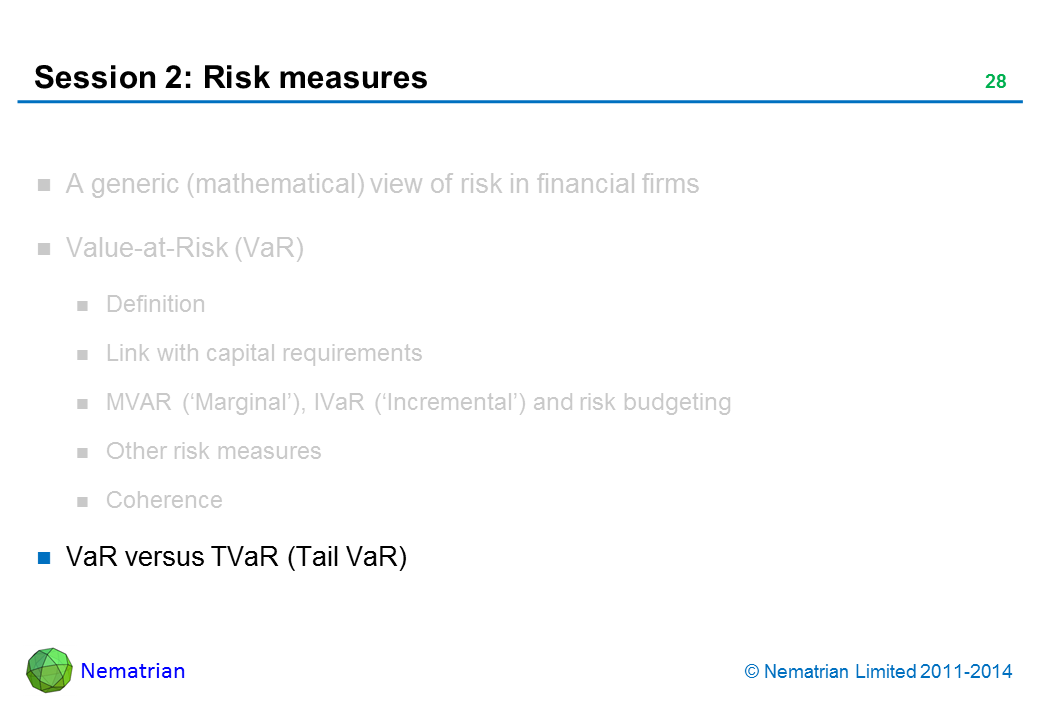 Bullet points include: VaR versus TVaR (Tail VaR).