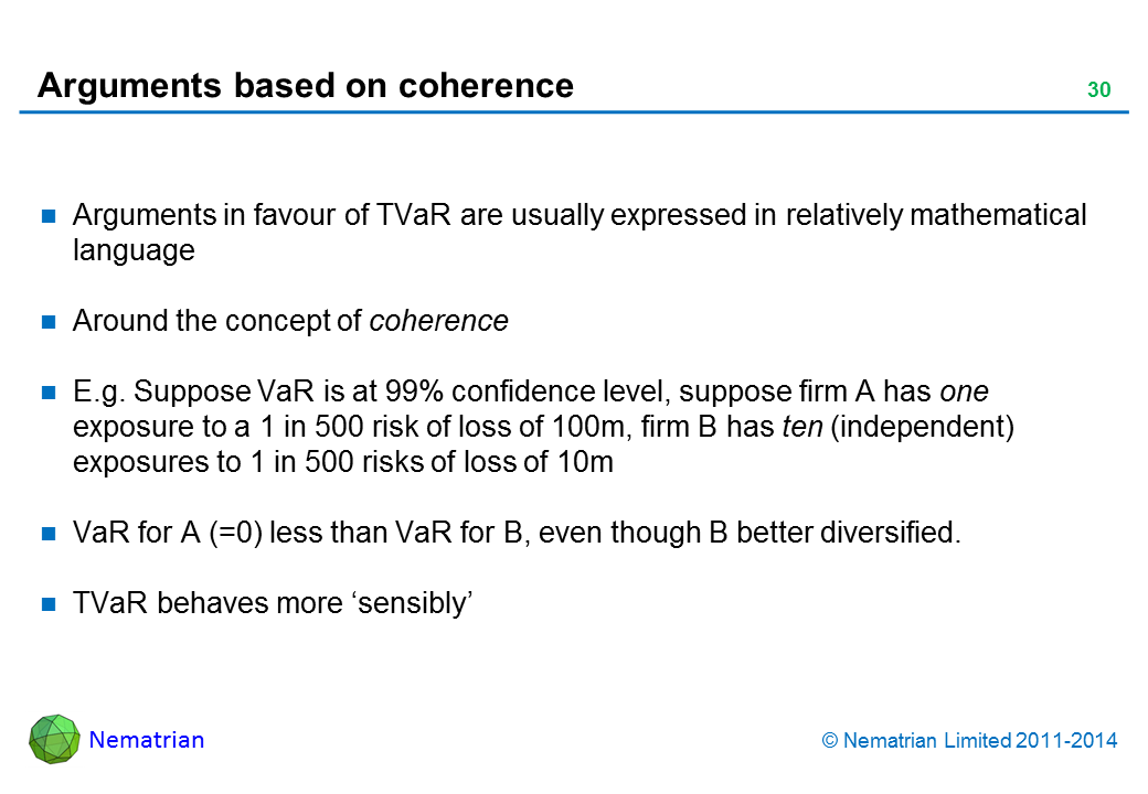 Bullet points include: Arguments in favour of TVaR are usually expressed in relatively mathematical language. Around the concept of coherence. E.g. Suppose VaR is at 99% confidence level, suppose firm A has one exposure to a 1 in 500 risk of loss of 100m, firm B has ten (independent) exposures to 1 in 500 risks of loss of 10m. VaR for A (=0) less than VaR for B, even though B better diversified. TVaR behaves more ‘sensibly’